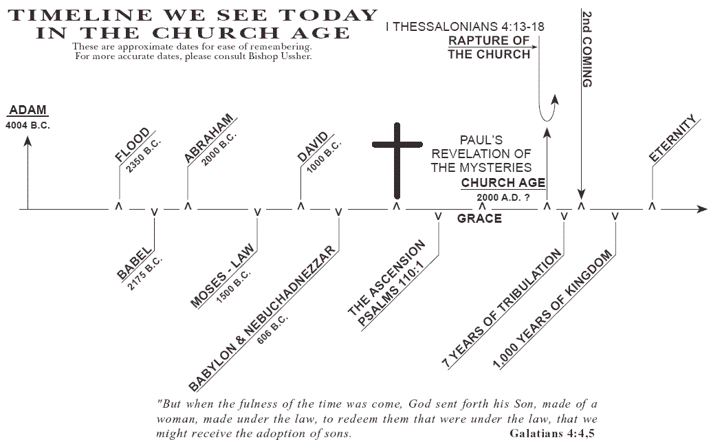 Who is Our Triune God in the Bible?